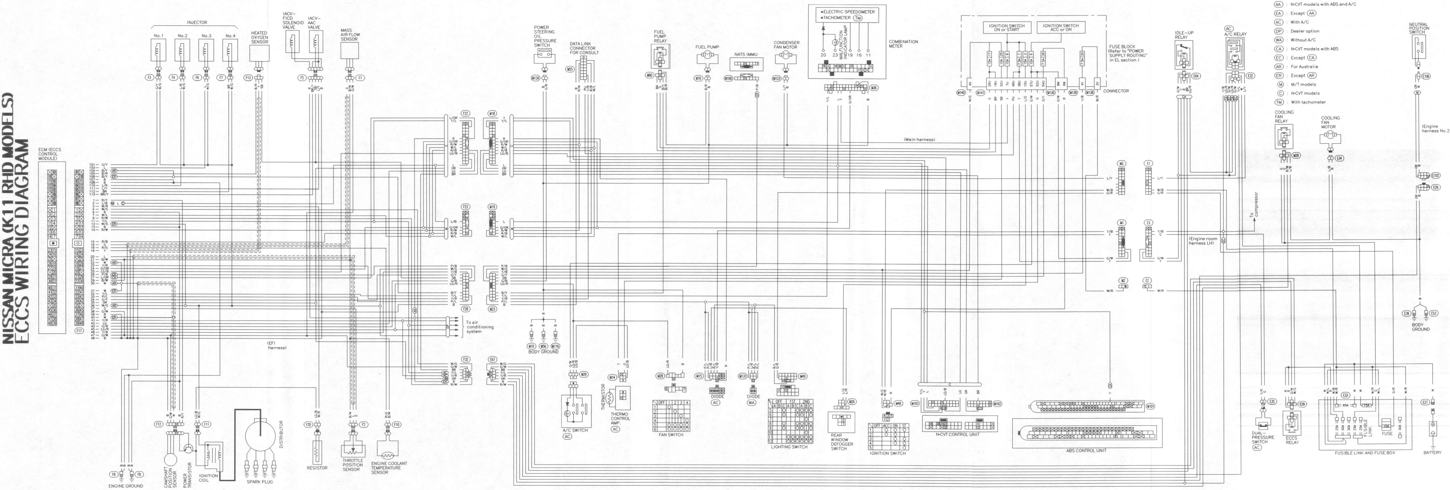 Diagram  Nissan Micra K12 User Wiring Diagram Full